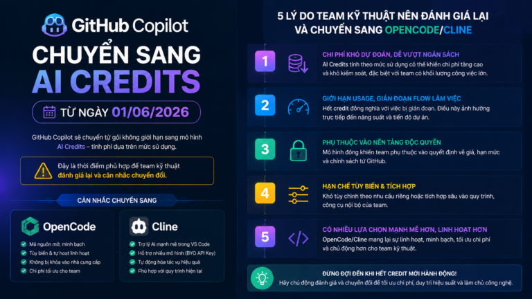 GitHub Copilot chuyển sang AI Credits ngày 1/6/2026: 5 lý do team kỹ thuật nên đánh giá lại và chuyển sang OpenCode/Cline - GitHub Copilot, OpenCode, Cline