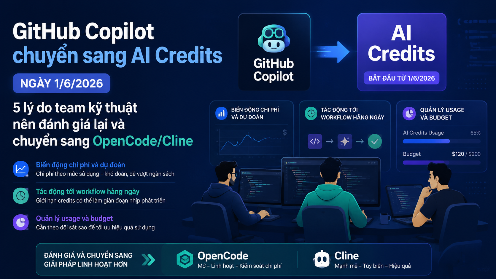 Tác động của AI Credits tới team kỹ thuật - GitHub Copilot, OpenCode, Cline
