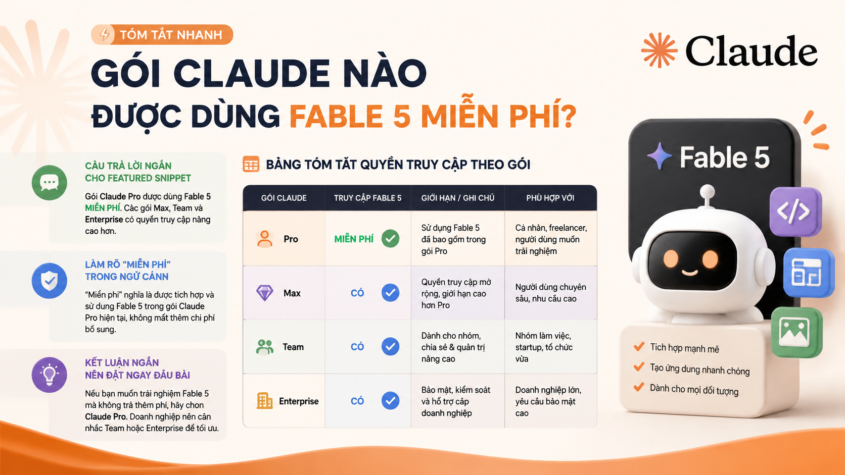 Tóm tắt nhanh: Gói Claude nào được dùng Fable 5 miễn phí? Tóm tắt nhanh: Gói Claude nào được dùng Fable 5 miễn phí? - gói Claude dùng Fable 5, Fable 5 Pro Max Team