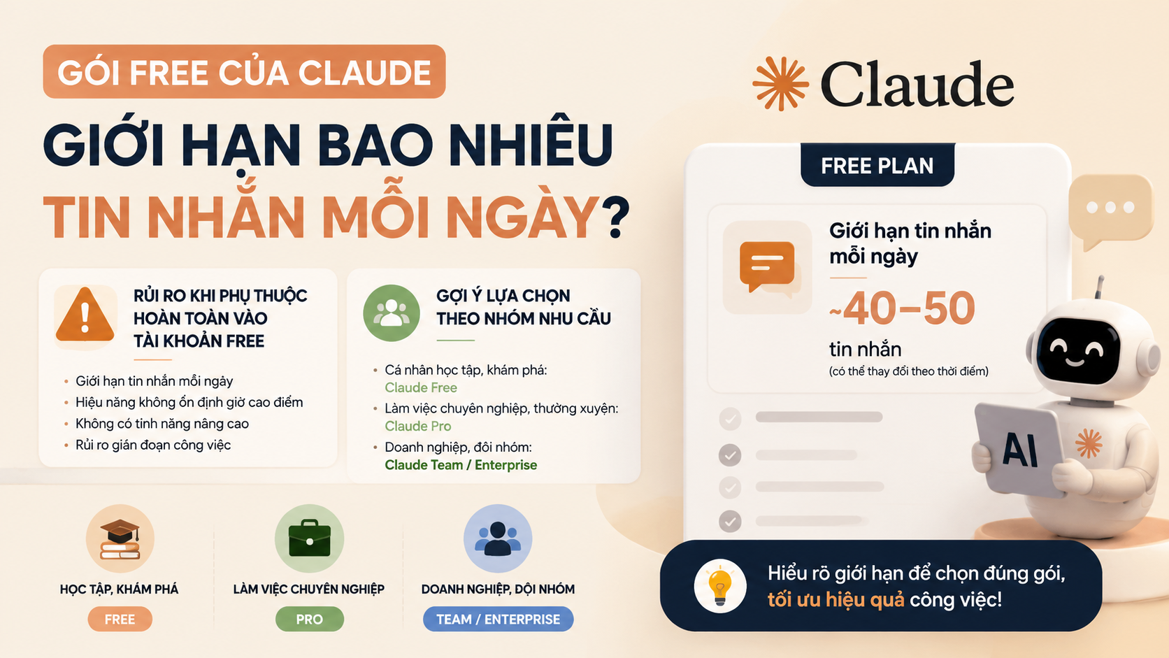 Claude Free có phù hợp cho công việc chuyên nghiệp không? - claude free giới hạn bao nhiêu tin nhắn