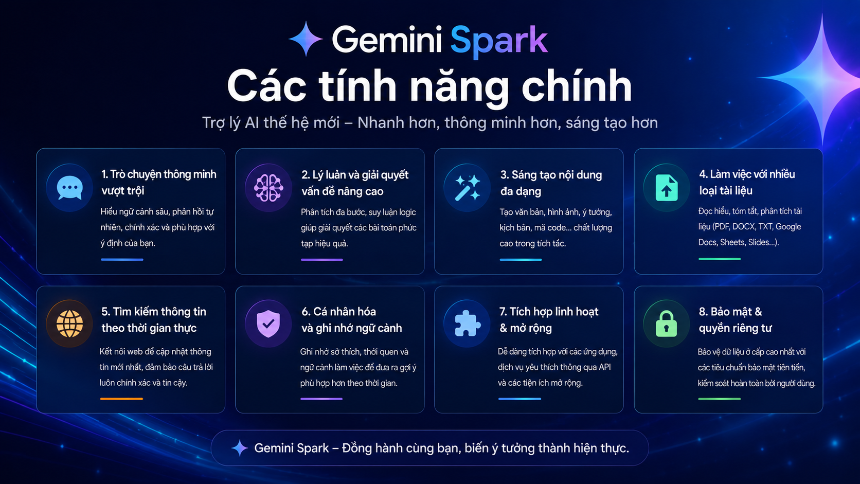 Các tính năng chính của Gemini Spark - Google I/O 2026: Gemini Spark - "trợ lý cá nhân" có thể tự hành động thay bạn