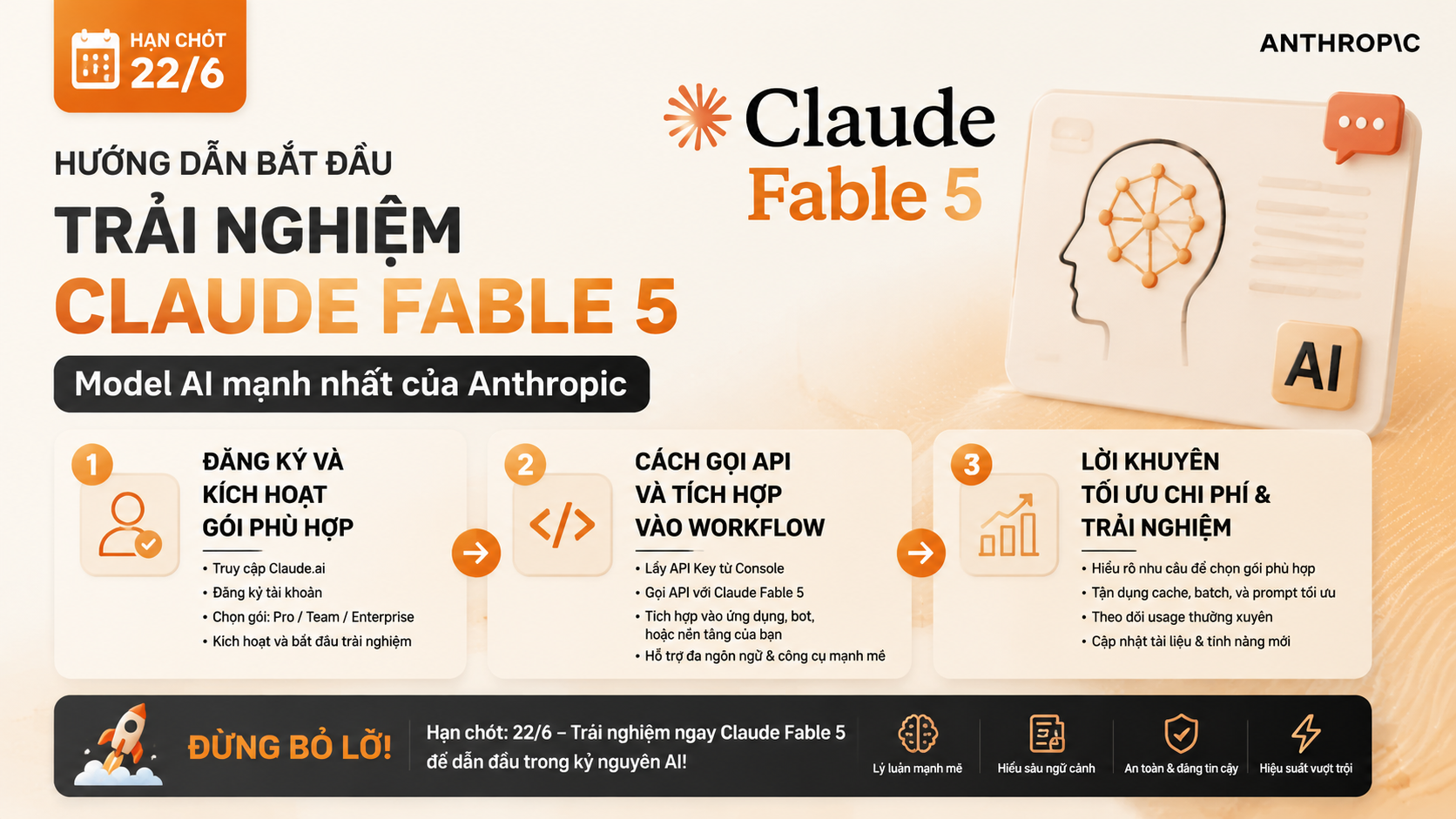 Hướng dẫn bắt đầu trải nghiệm Claude Fable 5 - hạn chót Fable 5, trải nghiệm Claude Fable 5