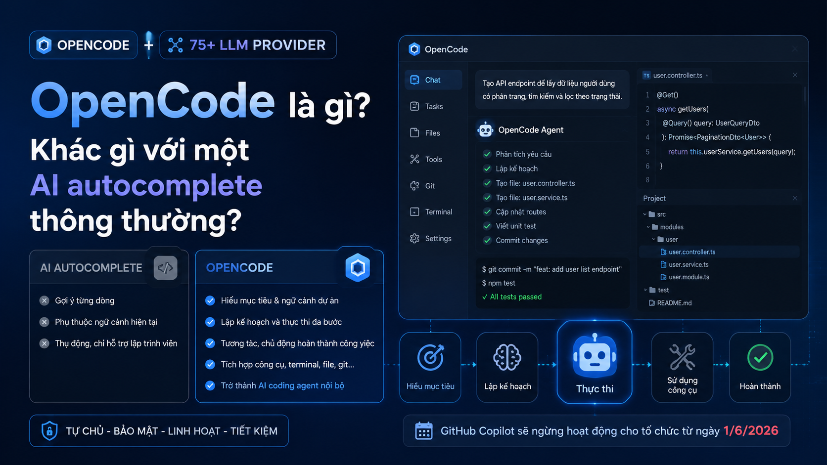 OpenCode là gì? Khác gì với một AI autocomplete thông thường? - OpenCode