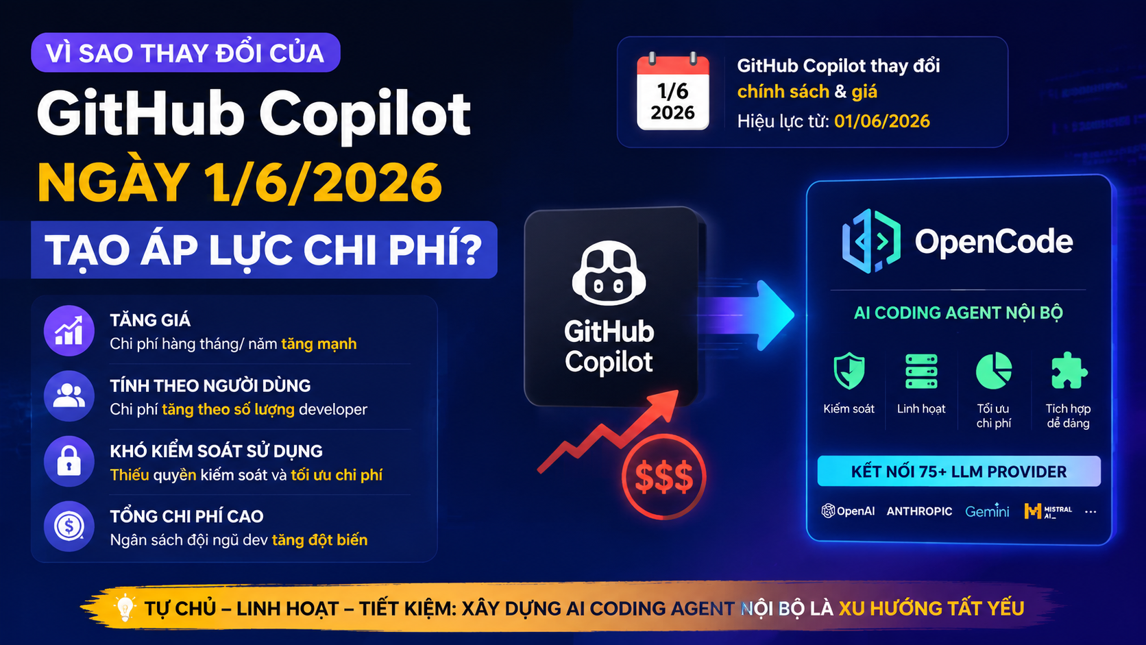 Vì sao thay đổi của GitHub Copilot ngày 1/6/2026 tạo áp lực chi phí? - OpenCode