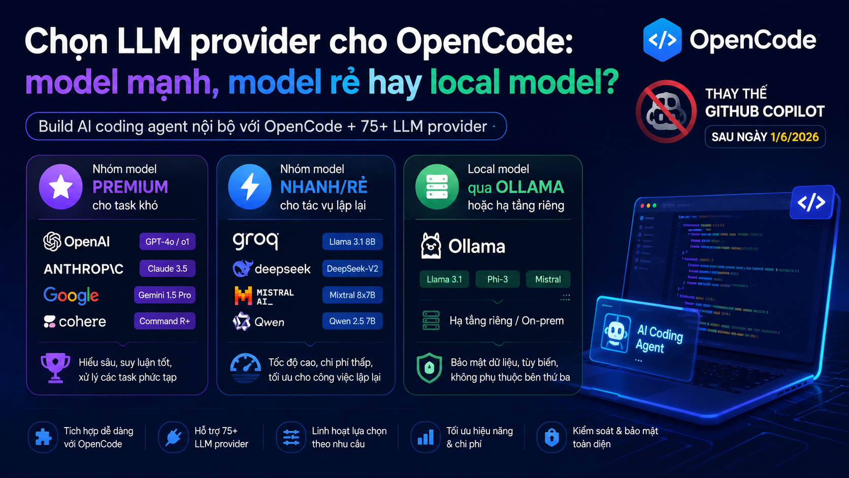 Chọn LLM provider cho OpenCode: model mạnh, model rẻ hay local model? - OpenCode
