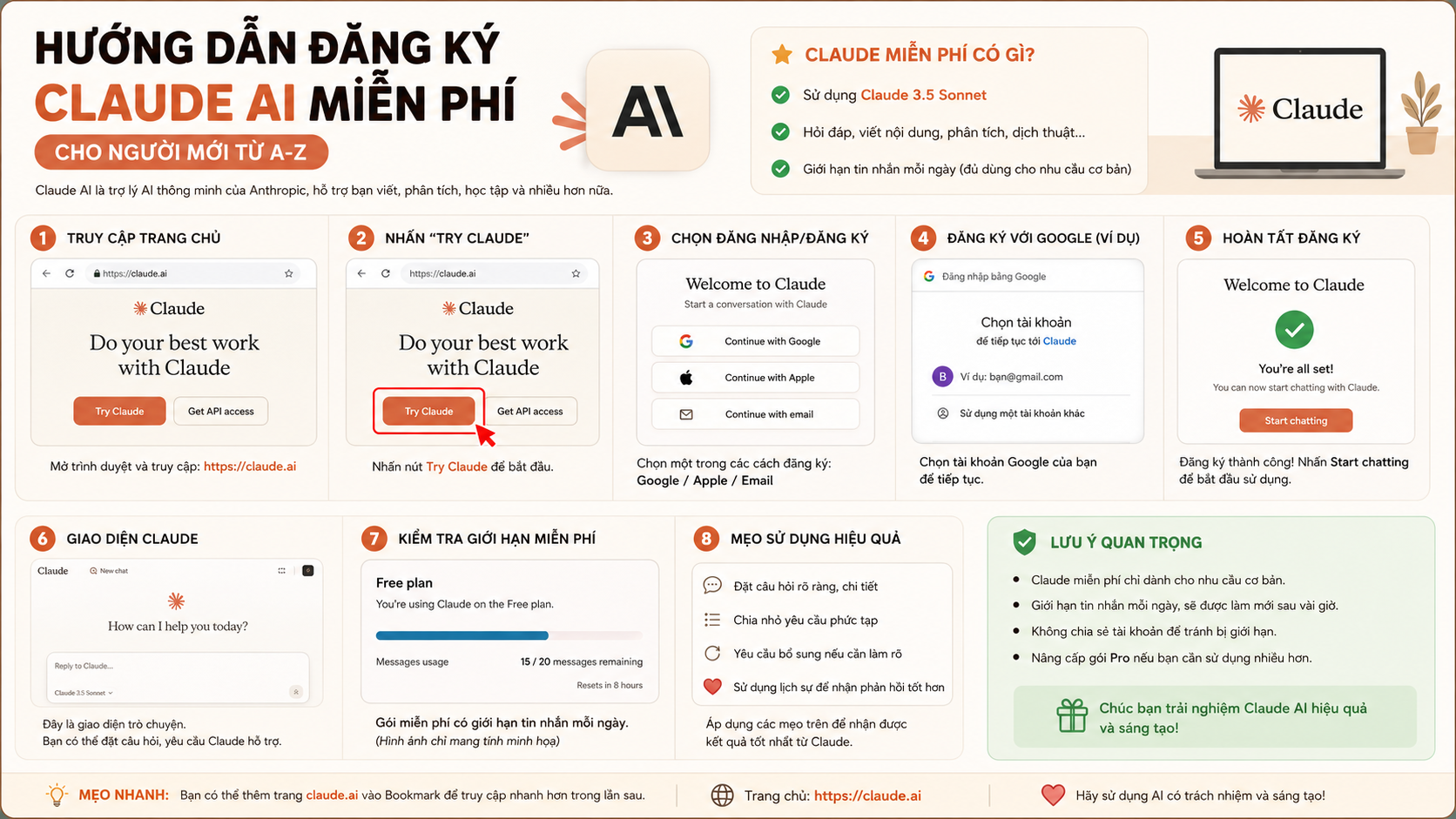 Hướng dẫn đăng ký Claude AI miễn phí cho người mới từ A-Z - cách đăng ký claude ai miễn phí