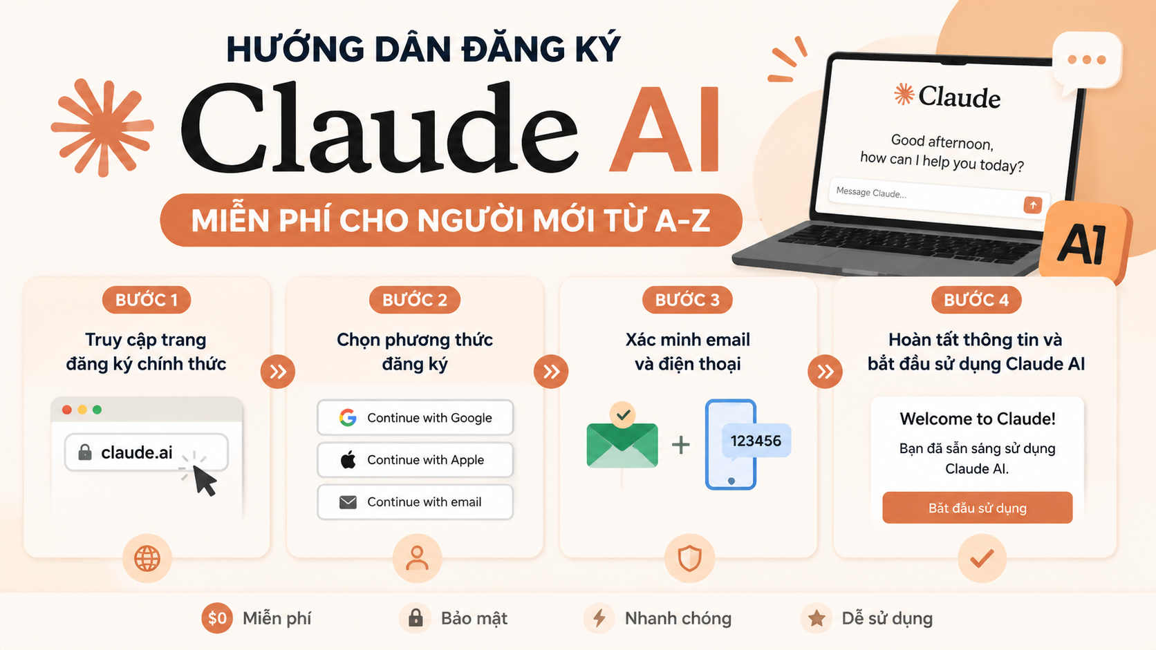 Hướng dẫn đăng ký Claude AI miễn phí chi tiết từng bước Hướng dẫn đăng ký Claude AI miễn phí chi tiết từng bước - cách đăng ký claude ai miễn phí