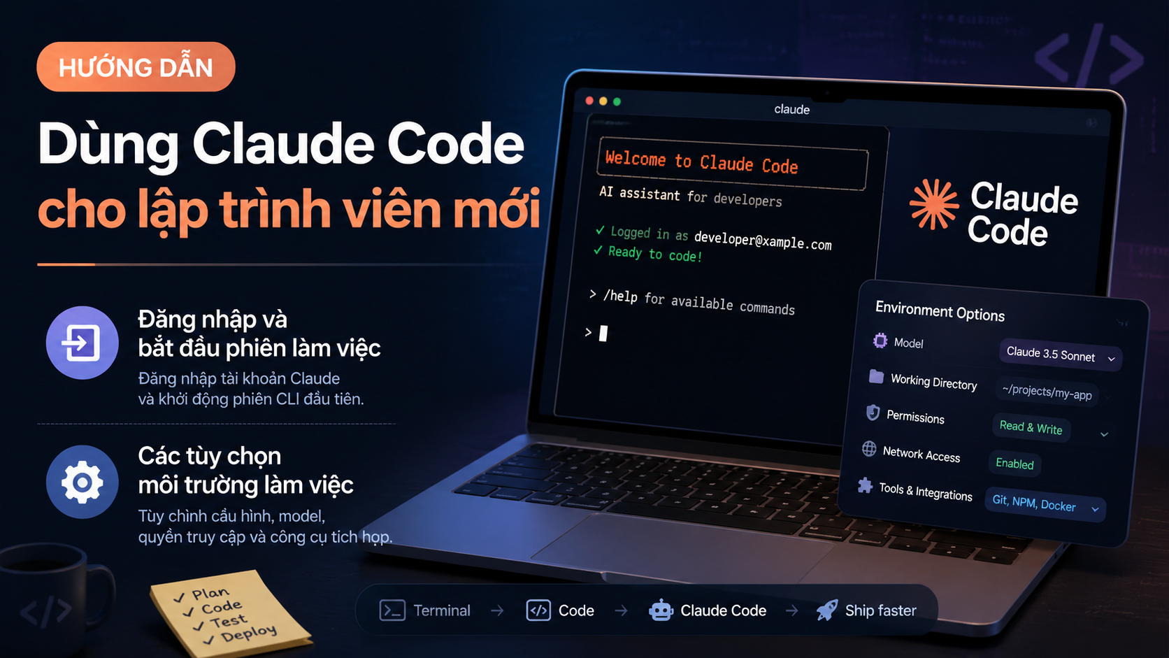 Khởi động và cấu hình ban đầu - cách dùng claude code