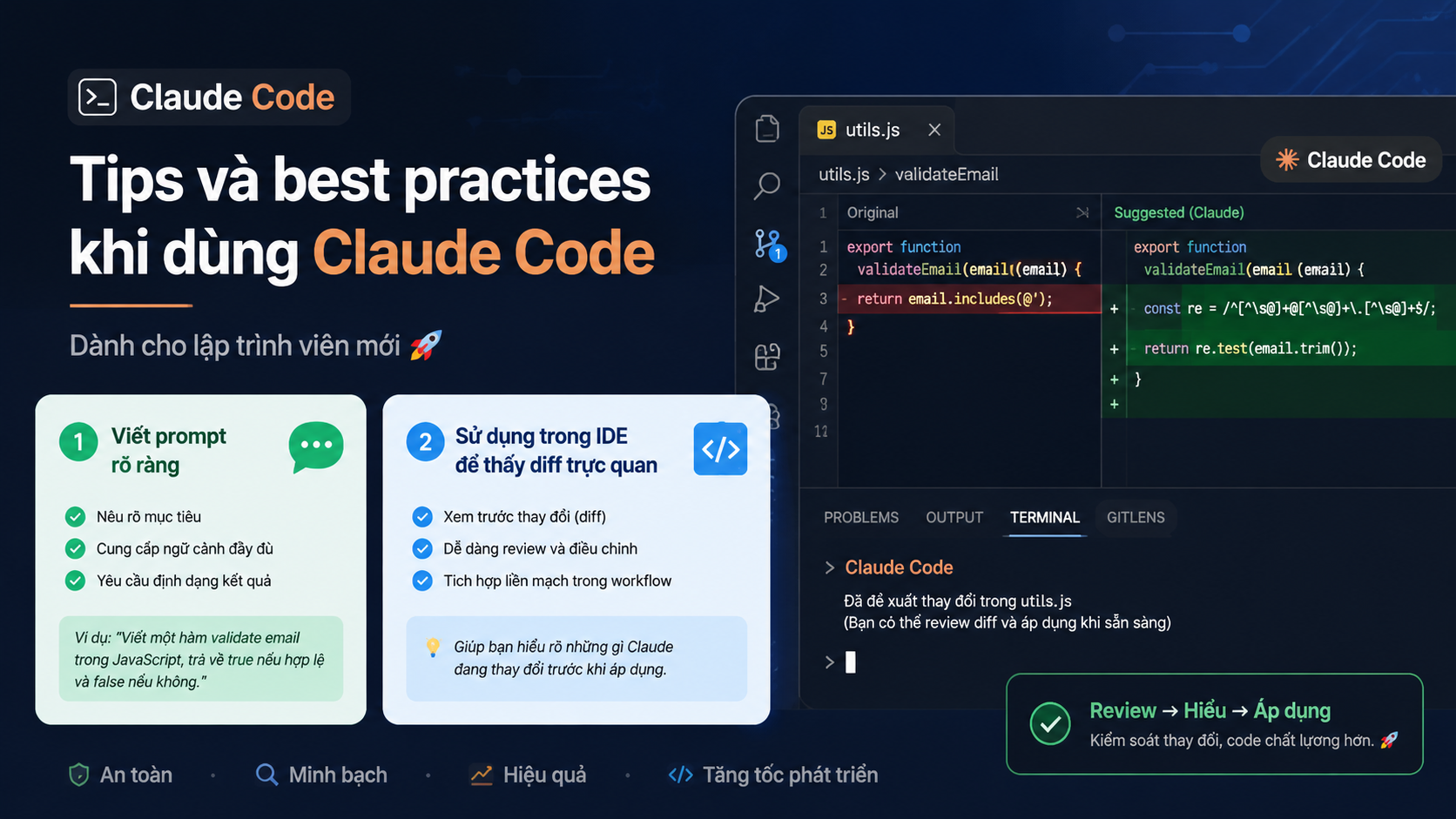 Tips và best practices khi dùng Claude Code - cách dùng claude code
