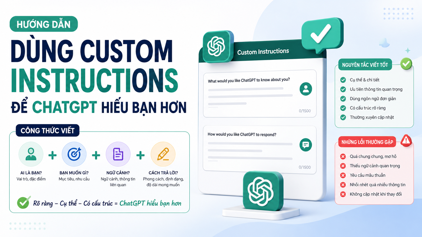 Công thức viết Custom Instructions hiệu quả - custom instructions chatgpt