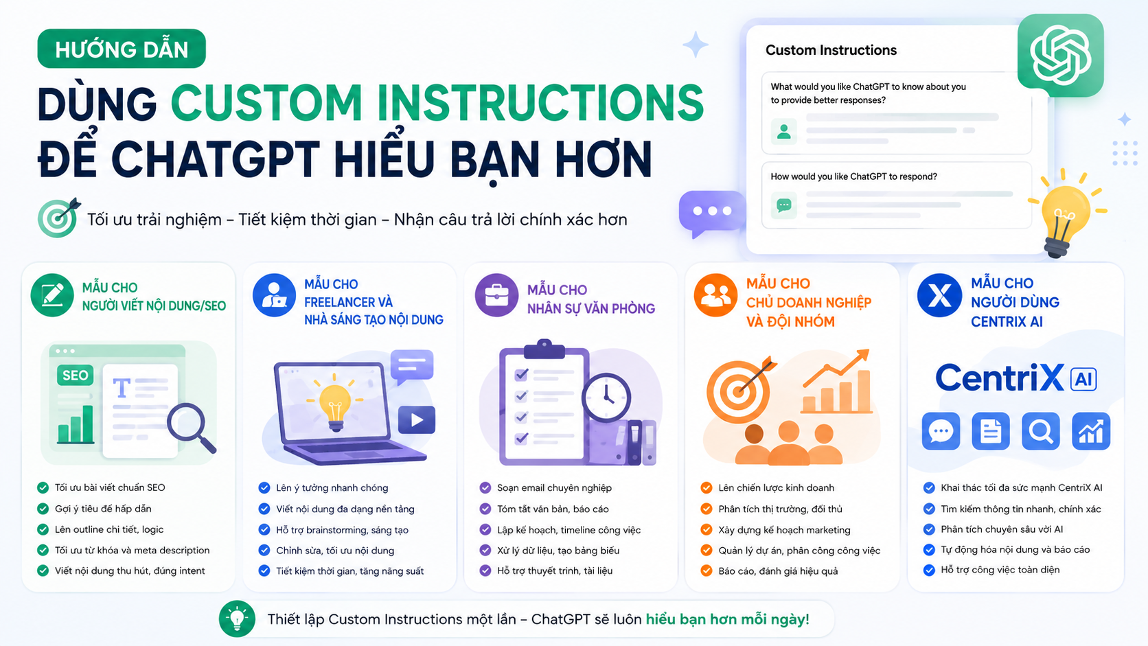 Mẫu Custom Instructions ChatGPT theo từng nhu cầu - custom instructions chatgpt