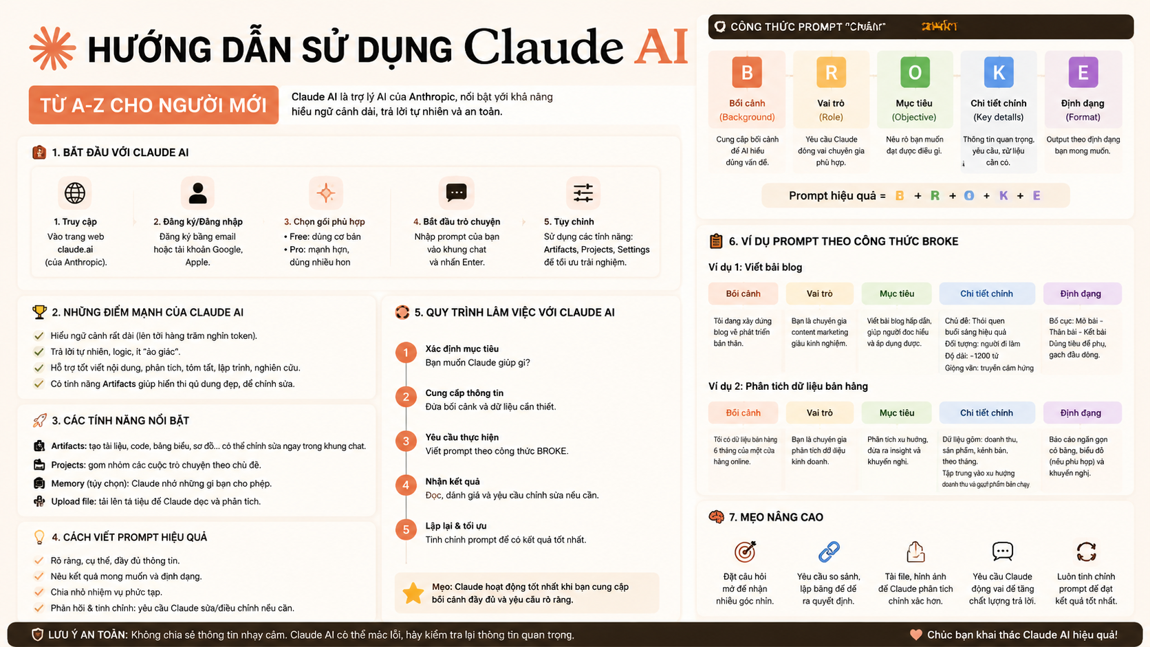Hướng dẫn sử dụng Claude AI cho người mới từ A-Z (kèm công thức prompt) - Hướng dẫn sử dụng Claude AI cho người mới từ A-Z (kèm công thức prompt)