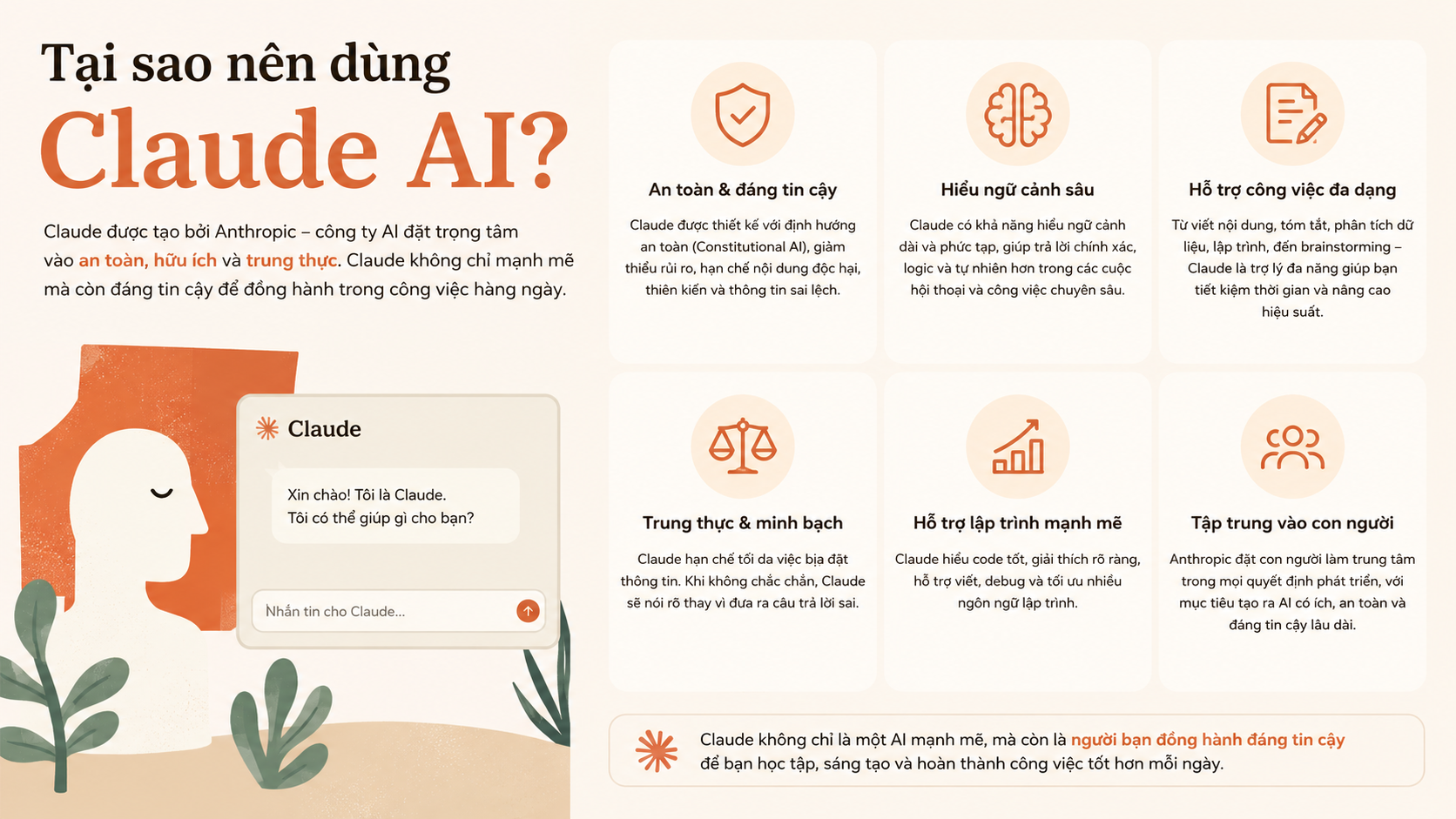 Tại sao nên dùng Claude AI - Hướng dẫn sử dụng Claude AI cho người mới từ A-Z (kèm công thức prompt)
