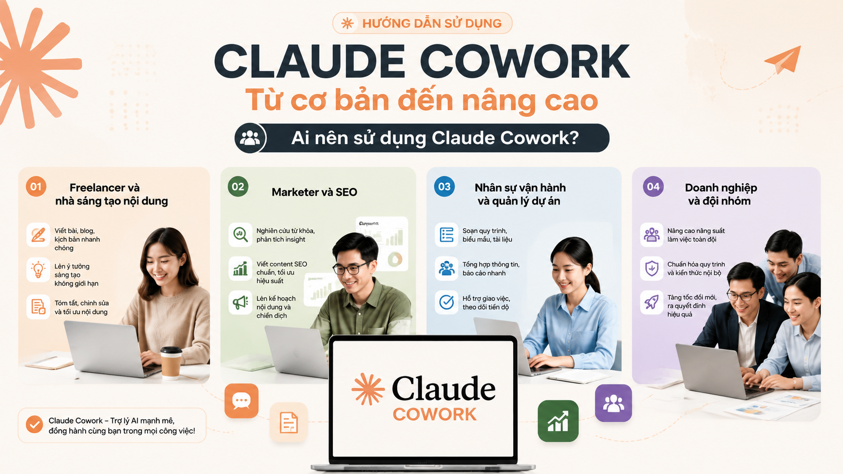 Ai nên sử dụng Claude Cowork? - Claude Cowork