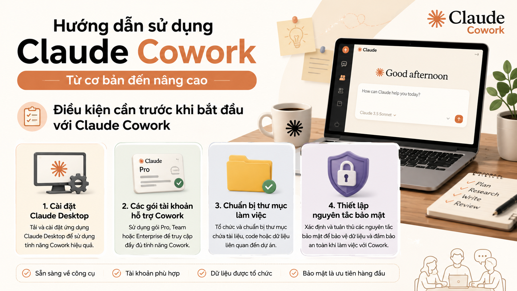 Điều kiện cần trước khi bắt đầu với Claude Cowork - Claude Cowork