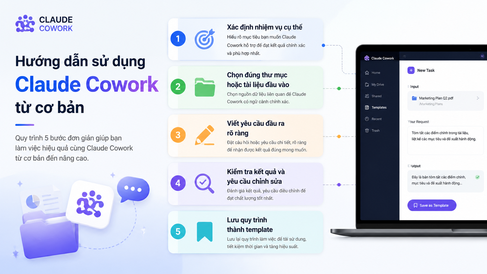 Hướng dẫn sử dụng Claude Cowork từ cơ bản - Claude Cowork