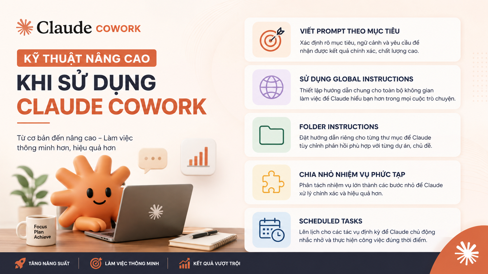 Kỹ thuật nâng cao khi sử dụng Claude Cowork - Claude Cowork