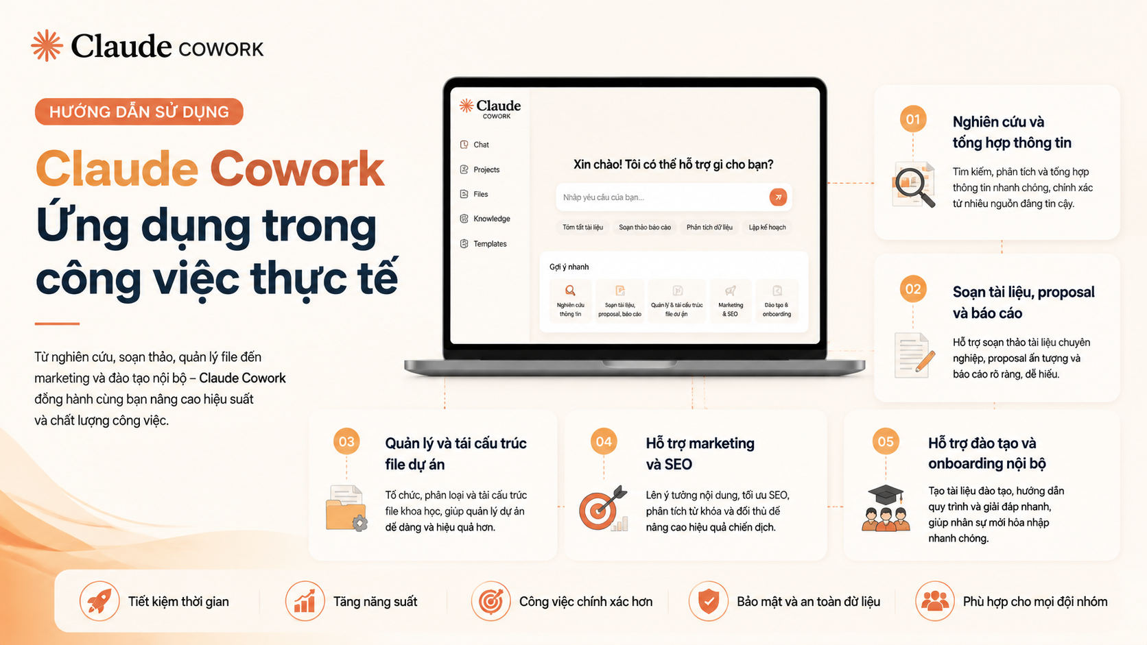 Ứng dụng Claude Cowork trong công việc thực tế - Claude Cowork