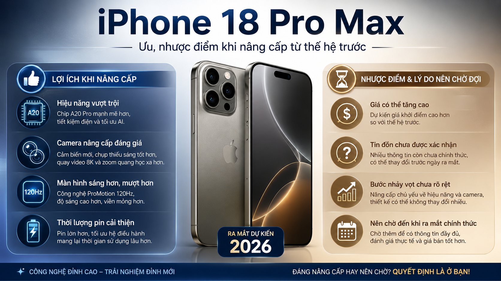 Ưu, nhược điểm khi nâng cấp từ thế hệ trước Ưu, nhược điểm khi nâng cấp từ thế hệ trước - iPhone 18 Pro Max