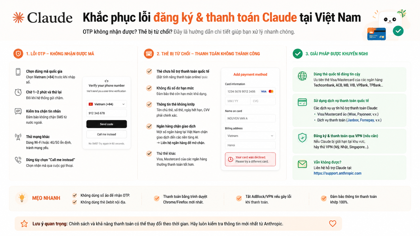 Khắc phục lỗi đăng ký & thanh toán Claude tại Việt Nam: OTP, thẻ bị từ chối - Khắc phục lỗi đăng ký & thanh toán Claude tại Việt Nam: OTP, thẻ bị từ chối