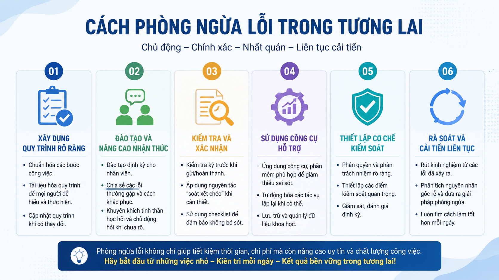 Cách phòng ngừa lỗi trong tương lai - Khắc phục lỗi đăng ký & thanh toán Claude tại Việt Nam: OTP, thẻ bị từ chối