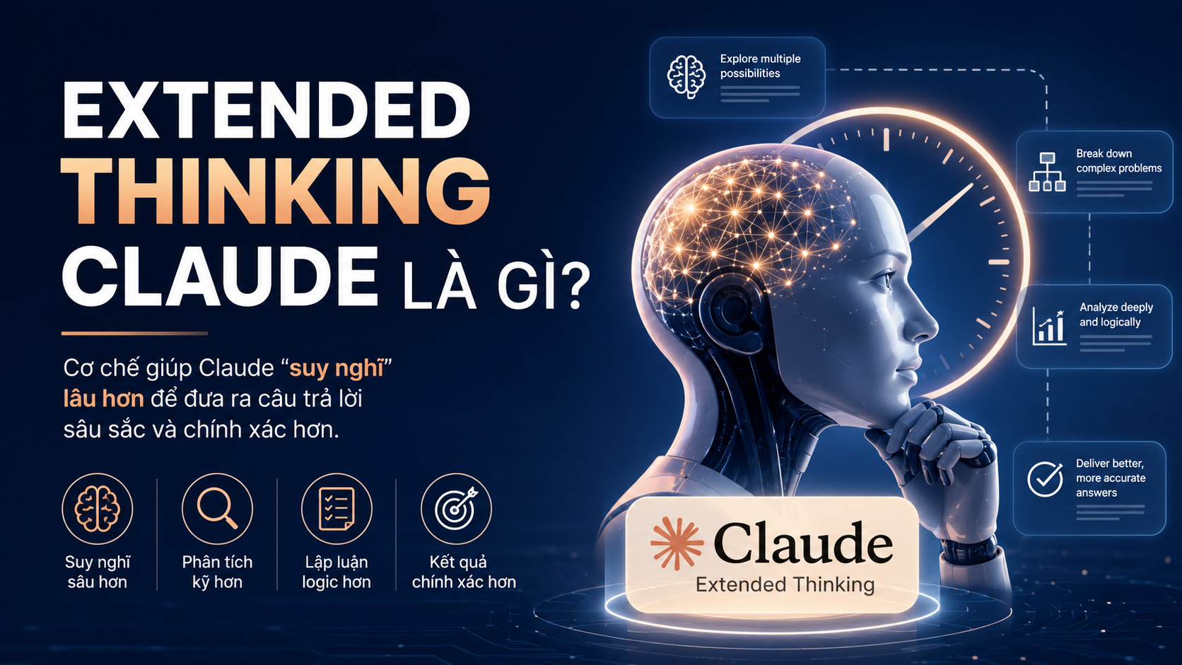 Extended Thinking Claude là gì? - extended thinking claude