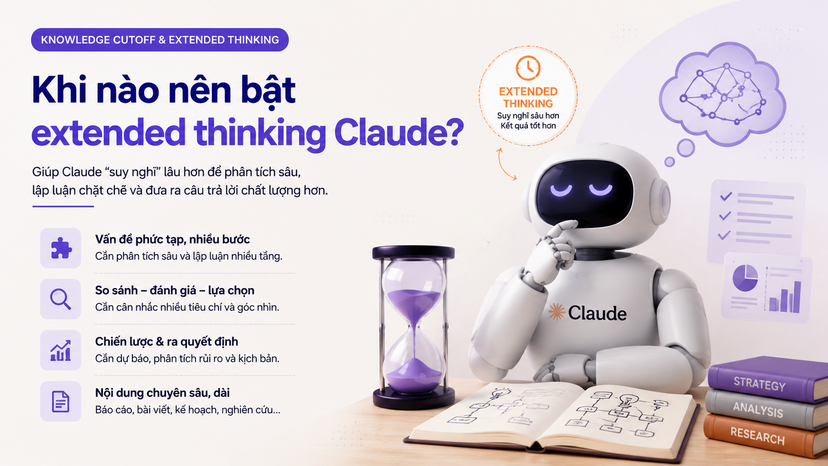 Khi nào nên bật extended thinking Claude? - extended thinking claude