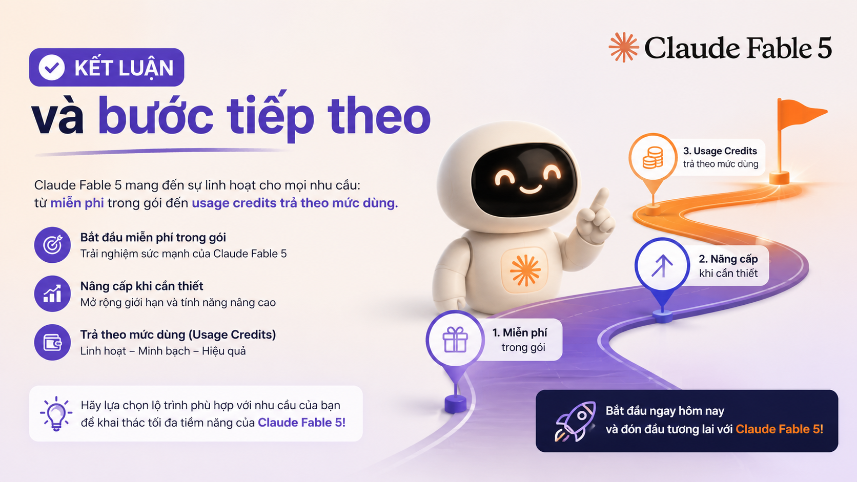 Kết luận và bước tiếp theo - giá Claude Fable 5, lộ trình giá Fable 5
