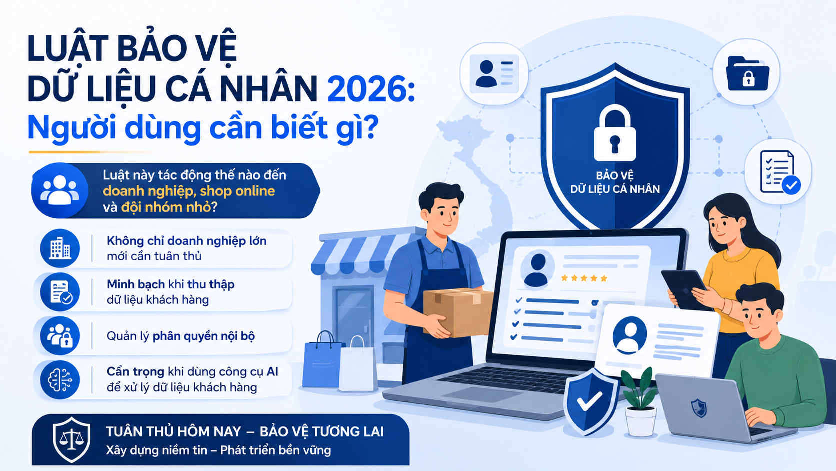 Luật này tác động thế nào đến doanh nghiệp, shop online và đội nhóm nhỏ? - Luật bảo vệ dữ liệu cá nhân