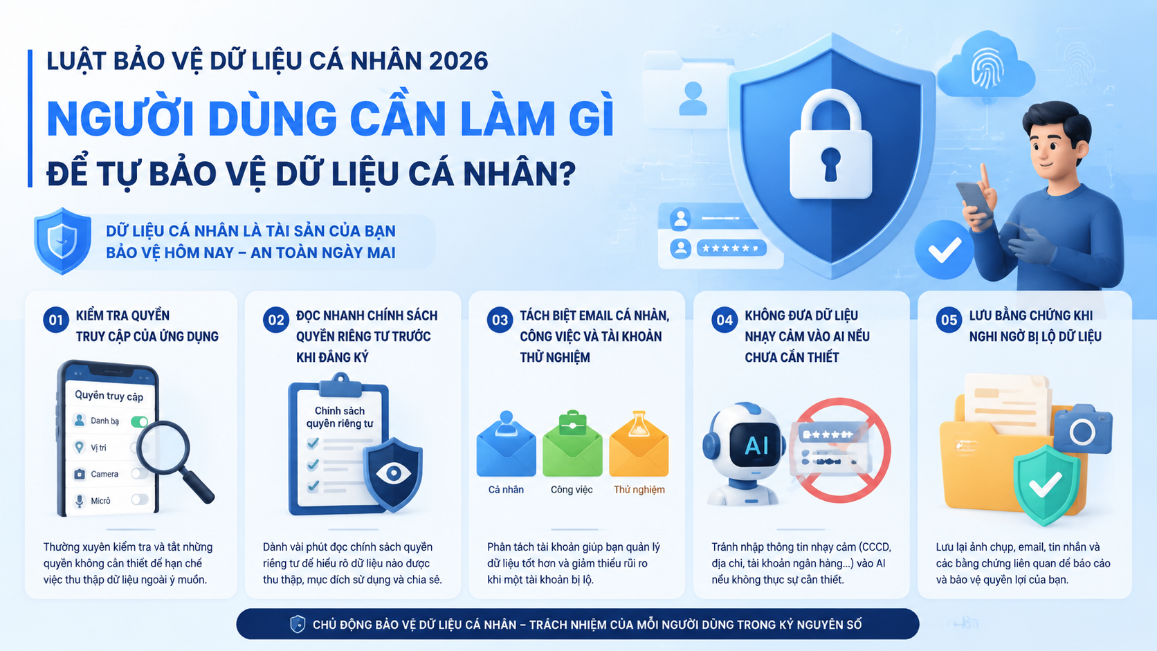 Người dùng cần làm gì để tự bảo vệ dữ liệu cá nhân? - Luật bảo vệ dữ liệu cá nhân