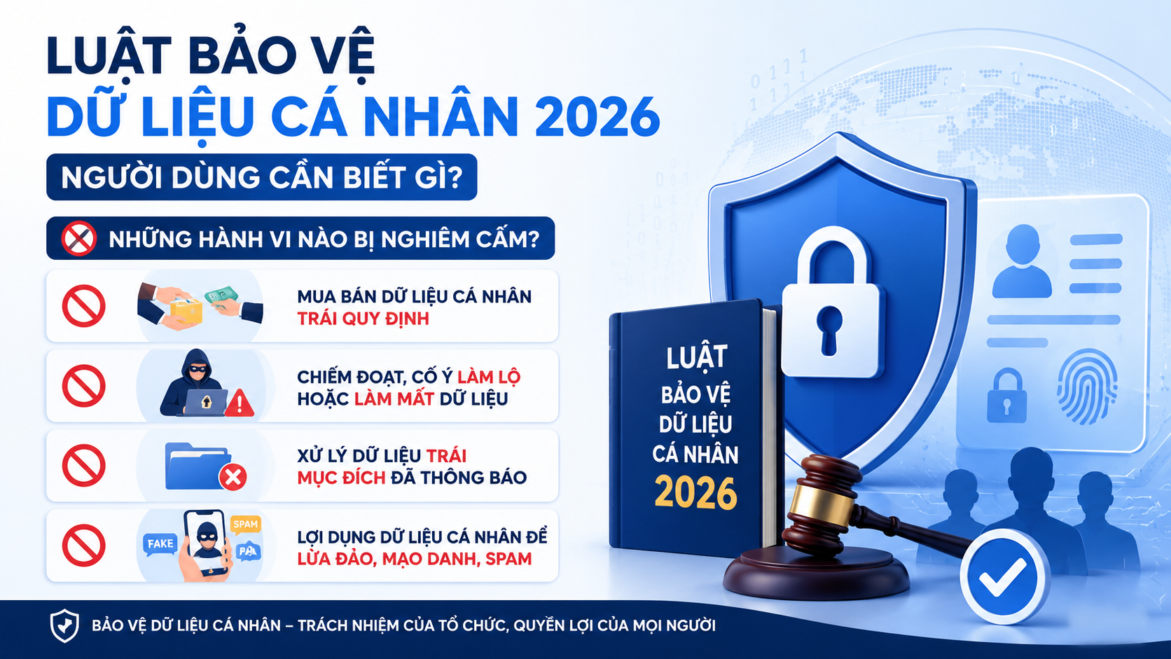 Những hành vi nào bị nghiêm cấm? - Luật bảo vệ dữ liệu cá nhân
