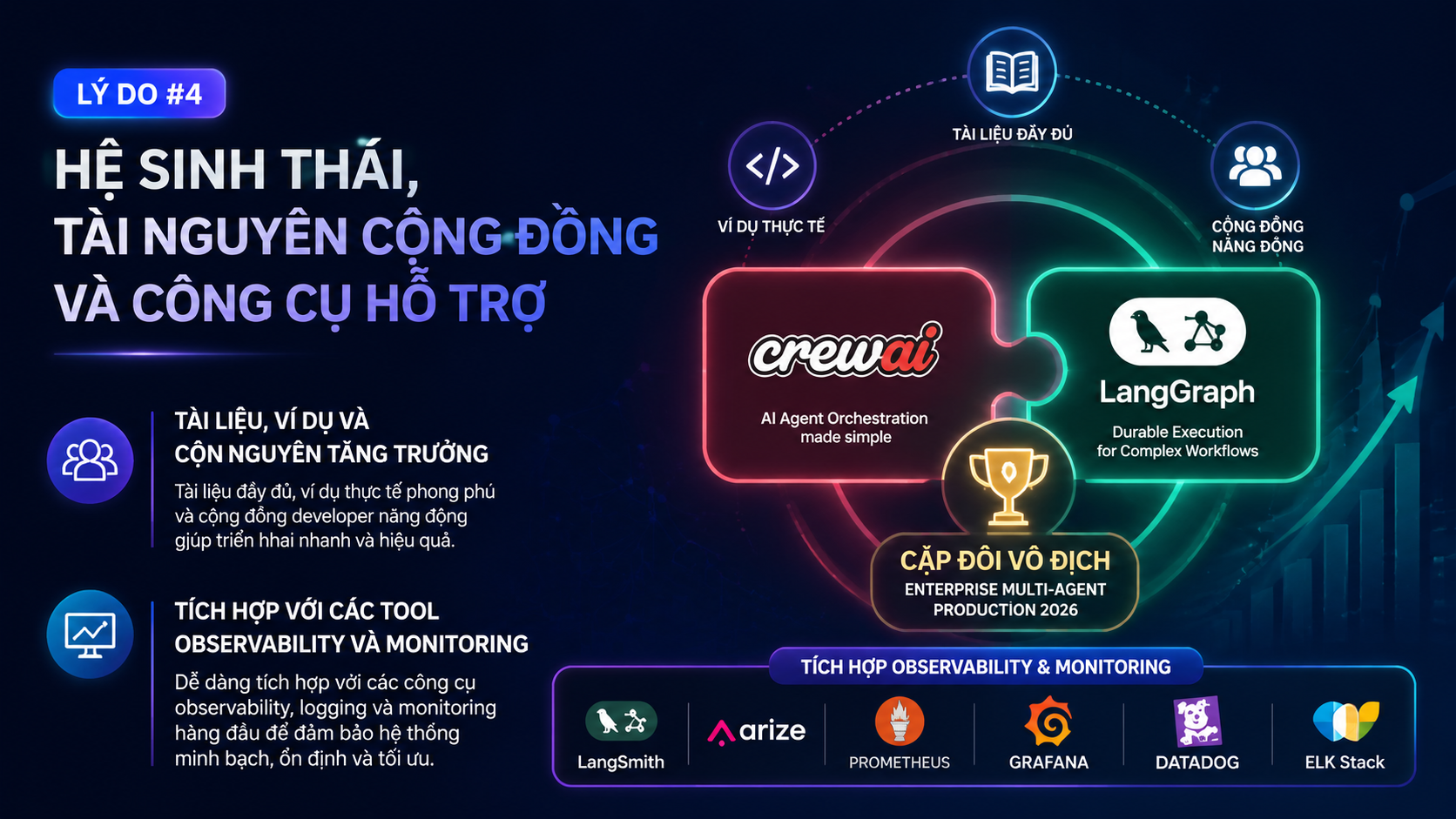 Lý do #4: Hệ sinh thái, tài nguyên cộng đồng và công cụ hỗ trợ - CrewAI, LangGraph