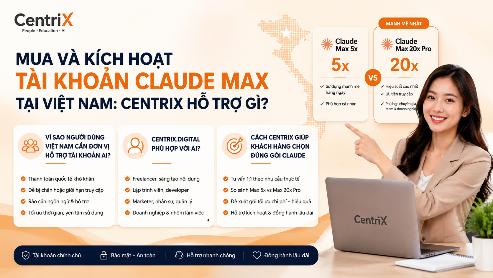 Mua và kích hoạt tài khoản Claude Max tại Việt Nam: CentriX hỗ trợ gì? - claude max 5x 20x