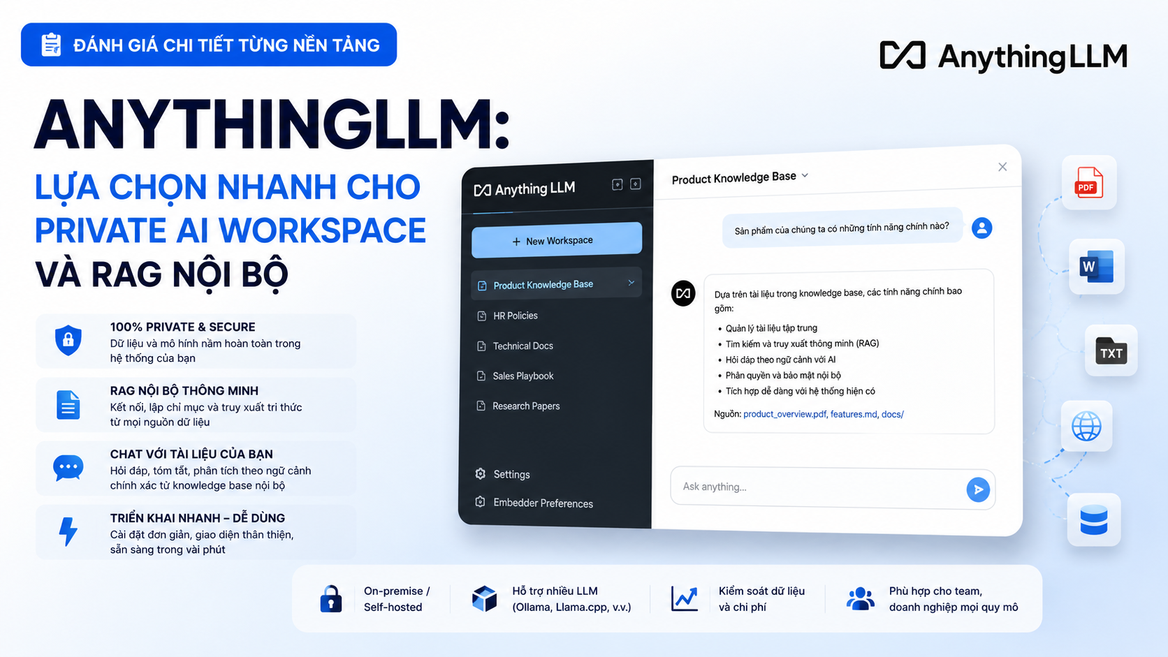 Đánh giá chi tiết từng nền tảng - AnythingLLM, Open WebUI, Dify, RAGFlow, Suna