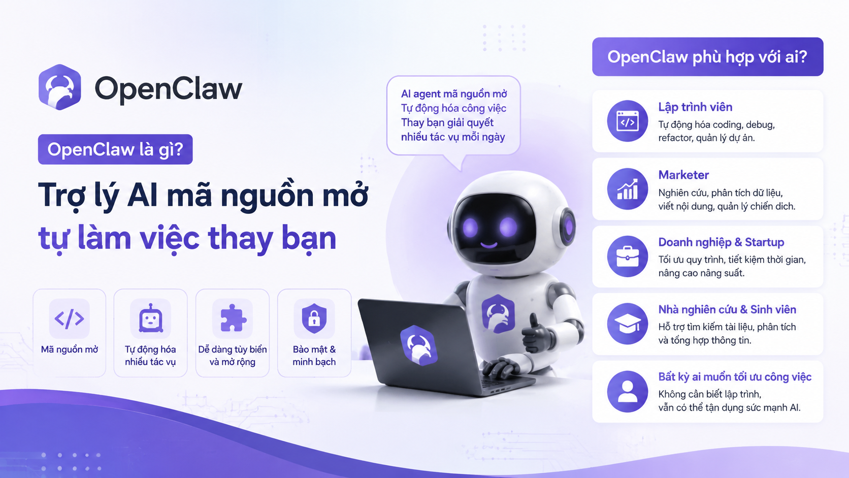 OpenClaw phù hợp với ai? - OpenClaw là gì