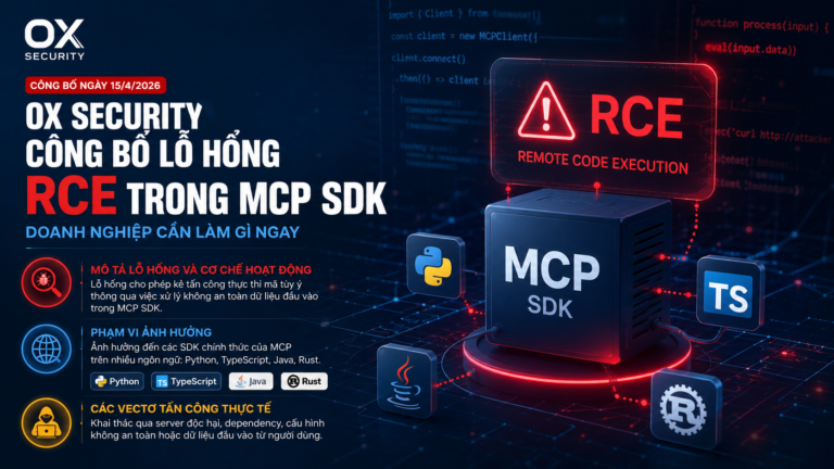 Lỗ hổng RCE được OX Security công bố - MCP SDK, modelcontextprotocol