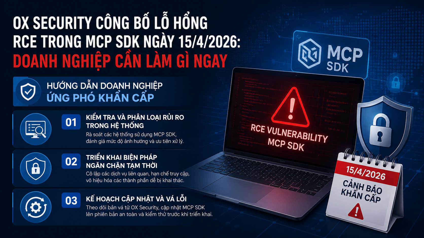 Hướng dẫn doanh nghiệp ứng phó khẩn cấp - MCP SDK, modelcontextprotocol