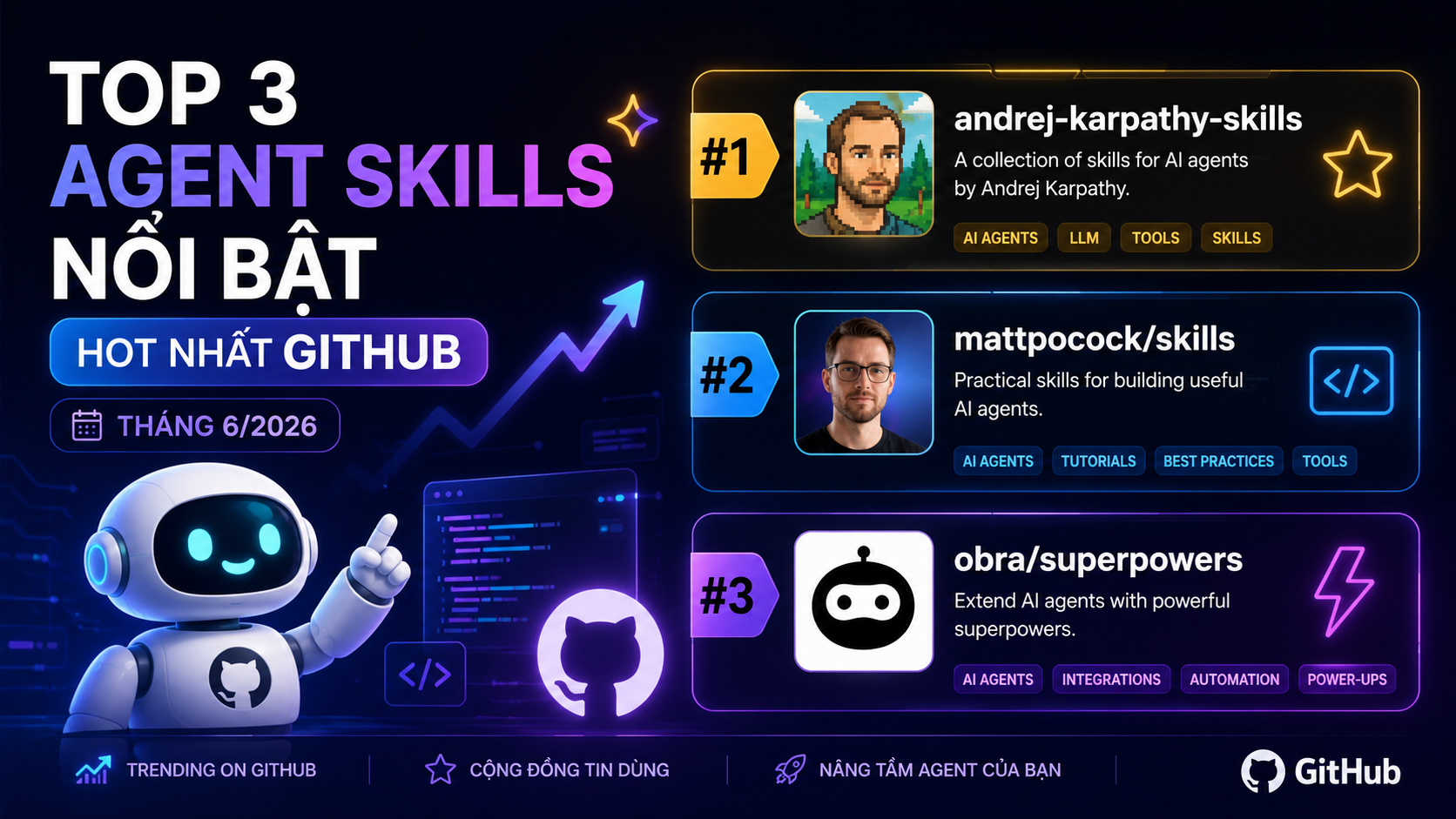 Top 3 Agent Skills nổi bật - andrej-karpathy-skills, mattpocock/skills