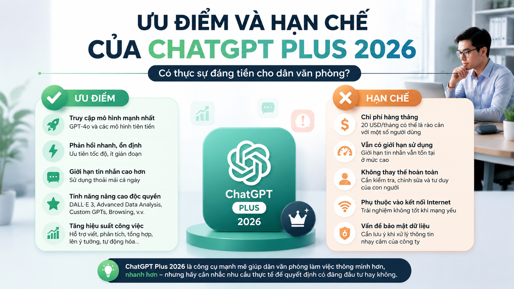 Ưu điểm và hạn chế của ChatGPT Plus 2026 Ưu điểm và hạn chế của ChatGPT Plus 2026 - review chatgpt plus