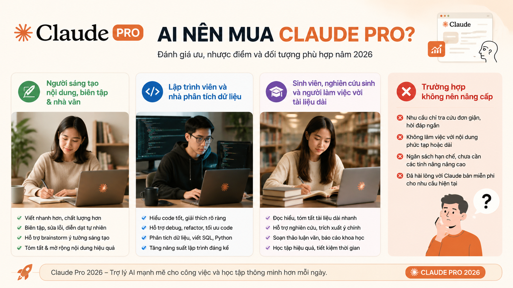 Ai nên mua Claude Pro? - review claude pro