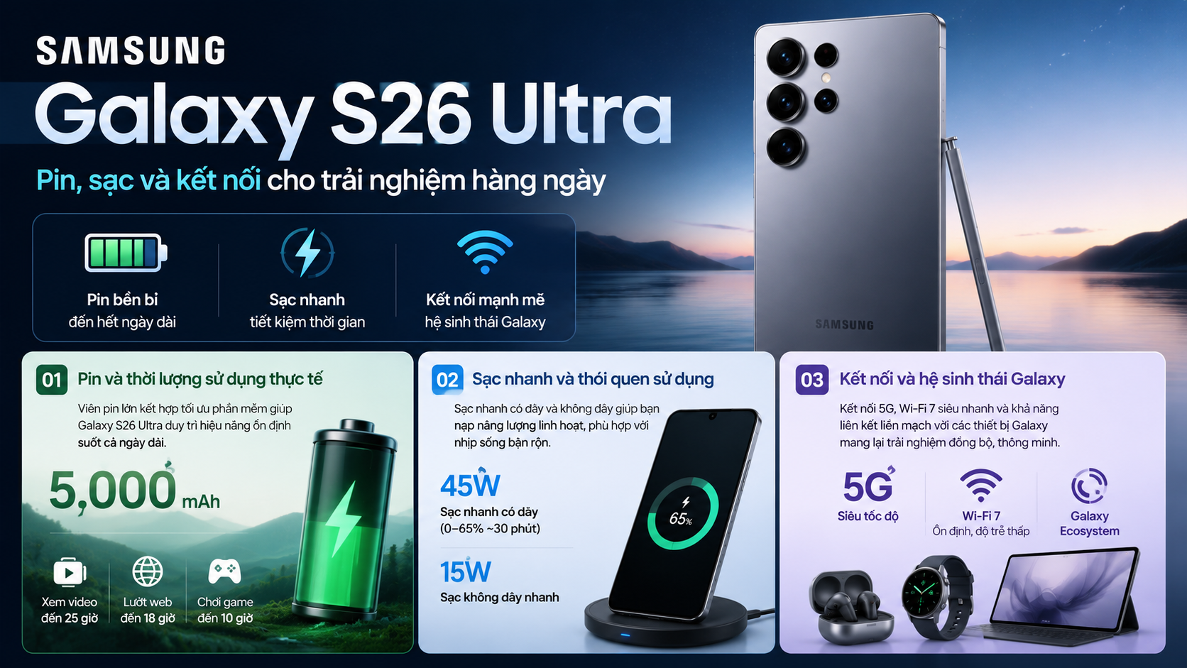Pin, sạc và kết nối cho trải nghiệm hàng ngày - Samsung Galaxy S26 Ultra