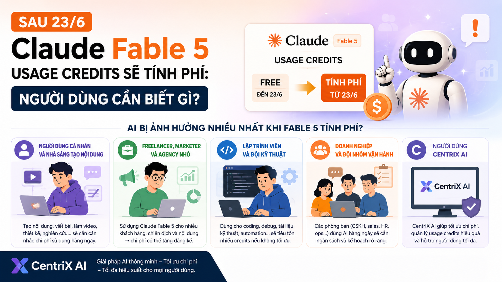 Ai bị ảnh hưởng nhiều nhất khi Fable 5 tính phí? - Claude Fable 5 usage credits, Fable 5 tính phí