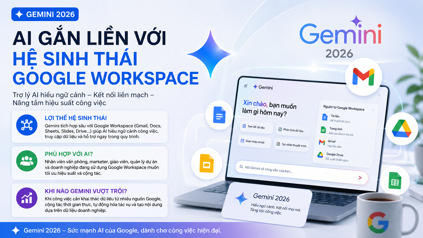 Gemini 2026: AI gắn liền với hệ sinh thái Google Workspace - so sánh ChatGPT Claude Gemini