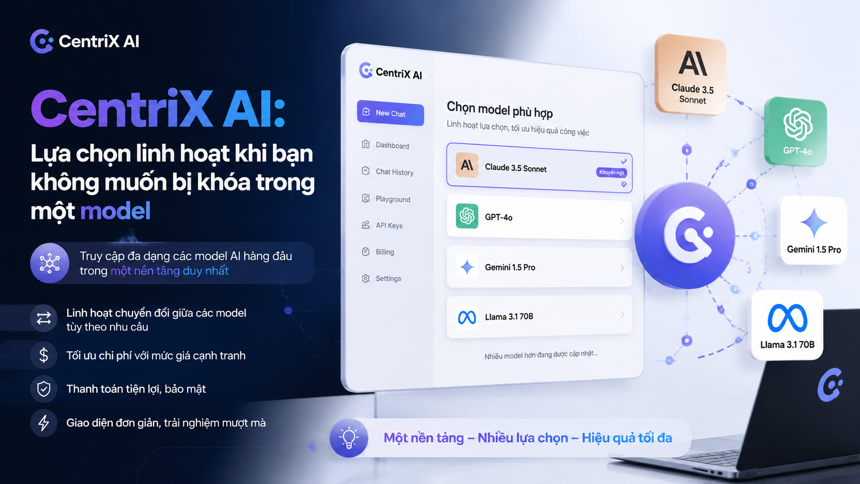 CentriX AI: Lựa chọn linh hoạt khi bạn không muốn bị khóa trong một model - so sánh các gói claude