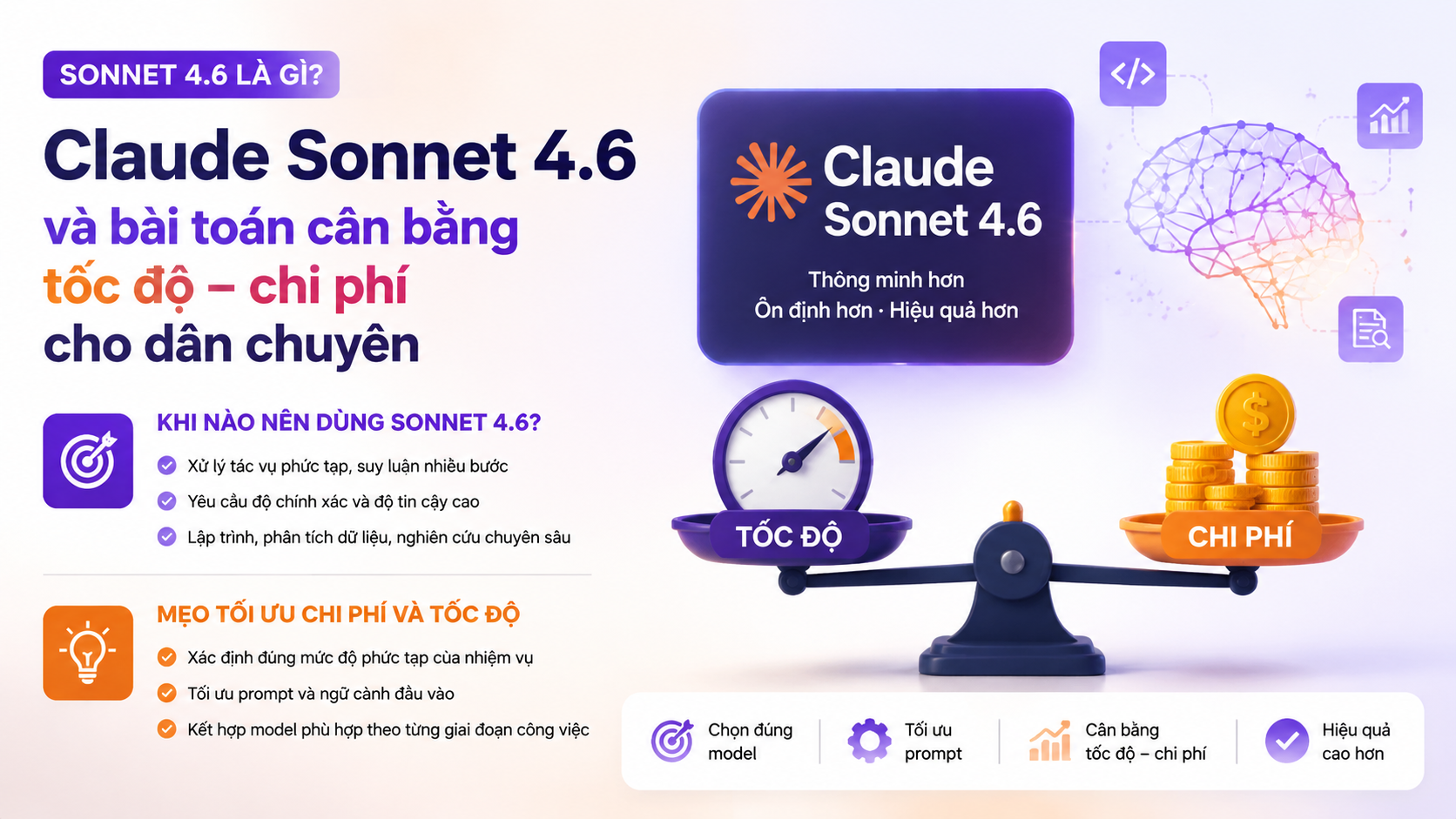 Ứng dụng thực tế và mẹo chọn model - claude sonnet 4.6
