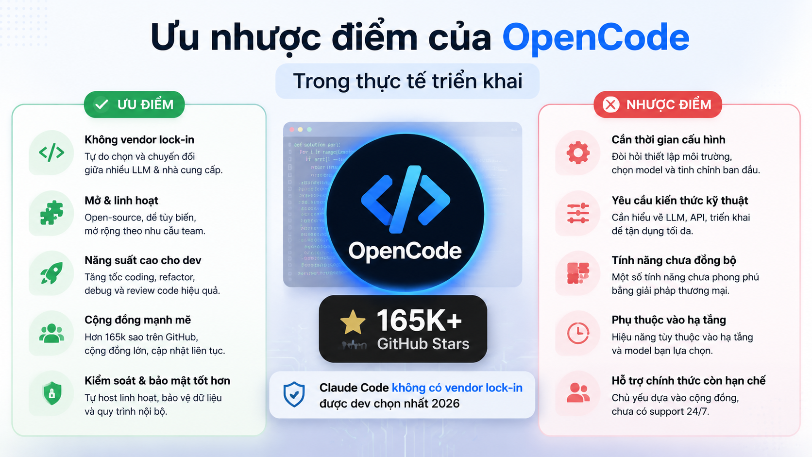 Ưu nhược điểm của OpenCode trong thực tế triển khai - OpenCode