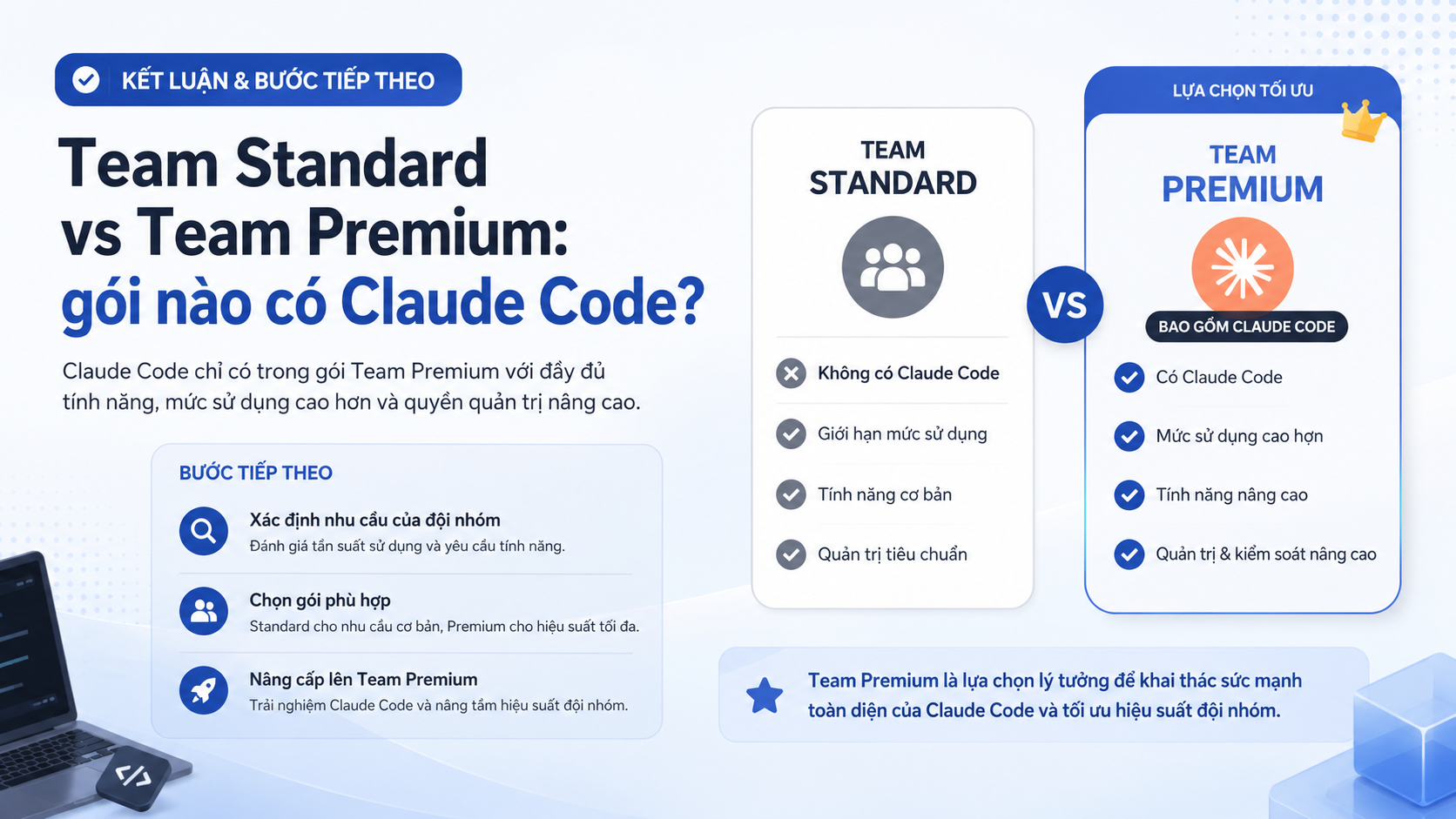 Kết luận và bước tiếp theo Kết luận và bước tiếp theo - claude team standard premium