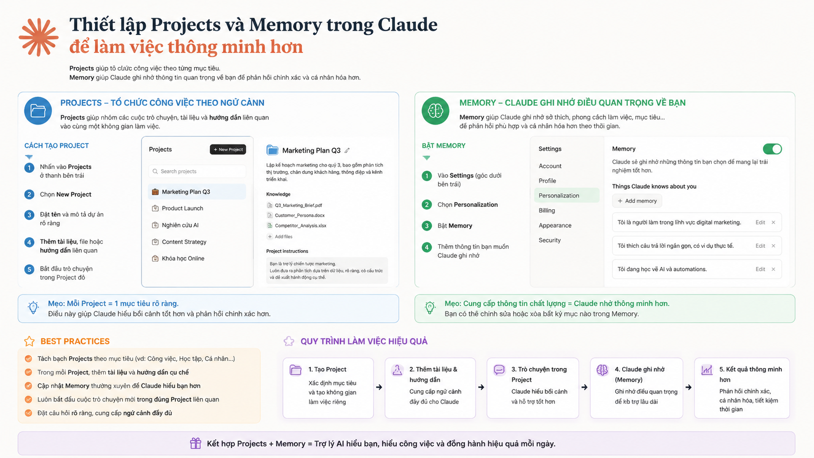 Thiết lập Projects và Memory trong Claude để làm việc thông minh hơn - claude projects và memory