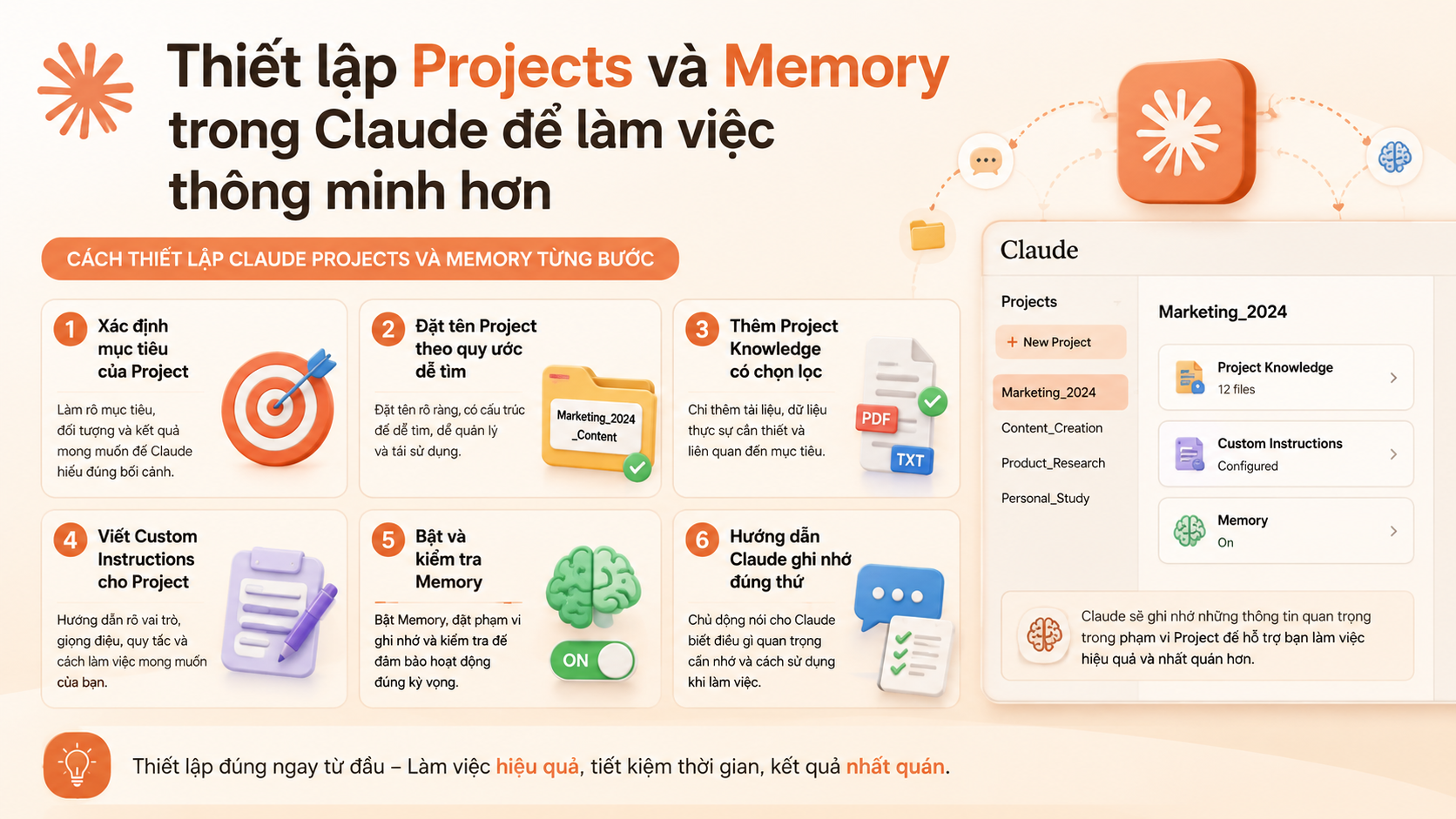 Cách thiết lập claude projects và memory từng bước - claude projects và memory