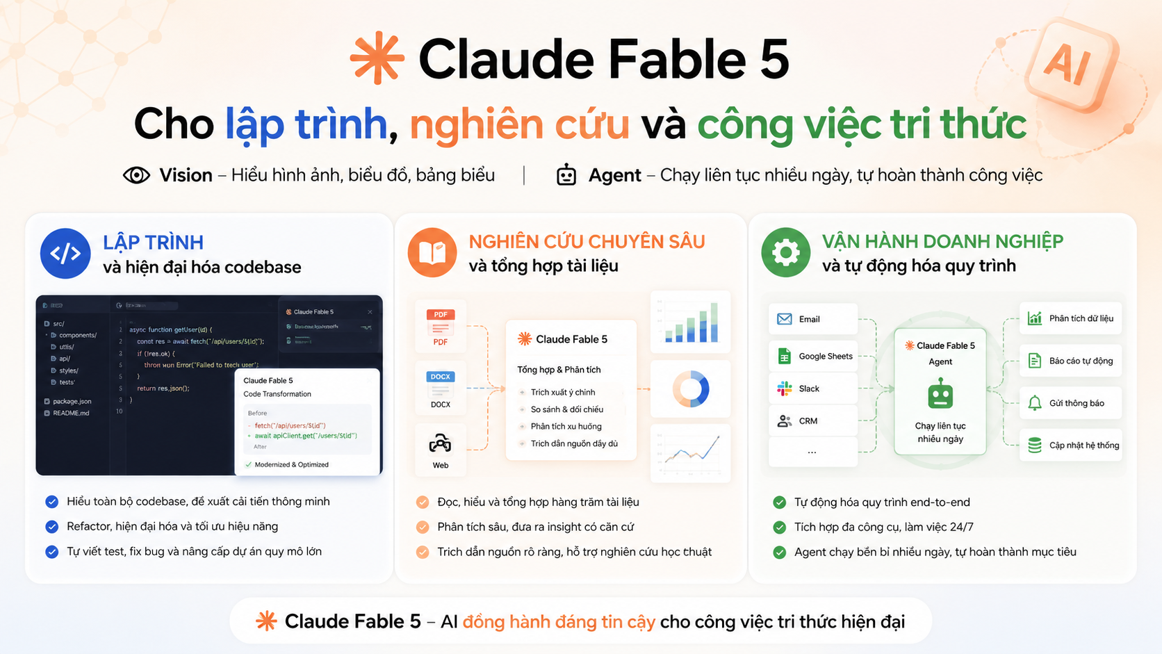 Claude Fable 5 cho lập trình, nghiên cứu và công việc tri thức - đánh giá Claude Fable 5, review Claude Fable 5